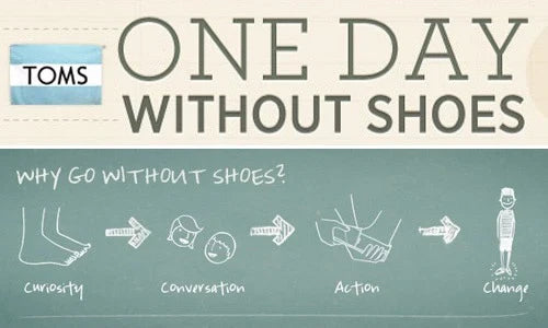 TOMS