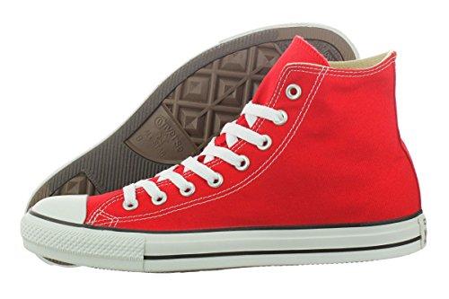 CT ALL STAR HI