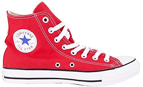 CT ALL STAR HI