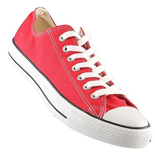 Converse Unisex Chuck Taylor Classic Colors Sneaker